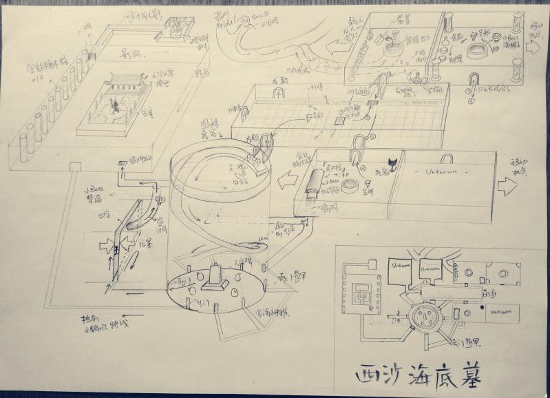 报名资讯 第56页