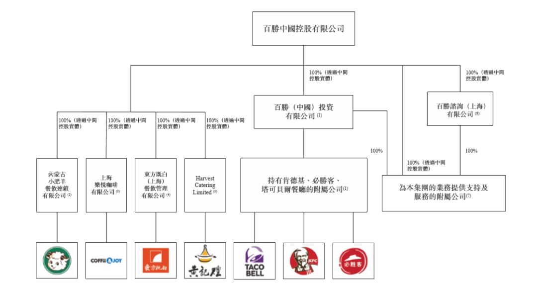 基础知识 第37页