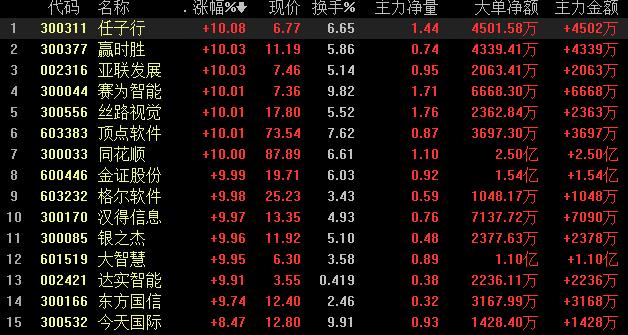 基础知识 第31页