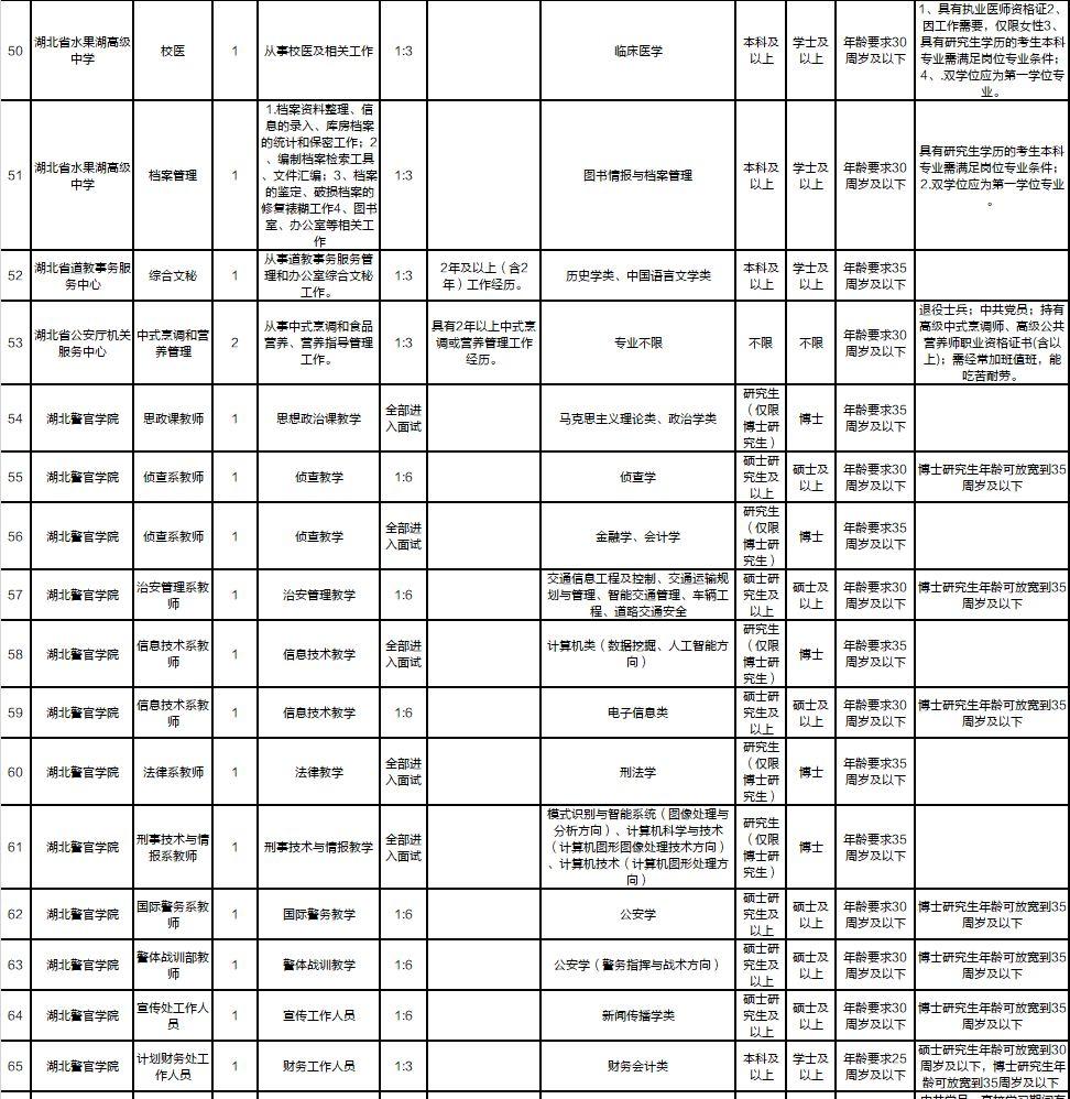 畅安驾校专属题库 第25页