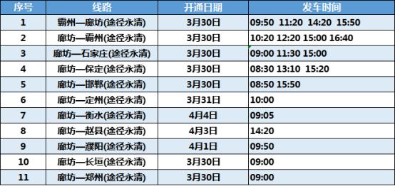 大城客运站时刻表更新及其影响分析