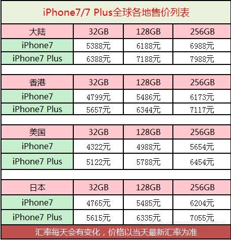 产品中心 第19页