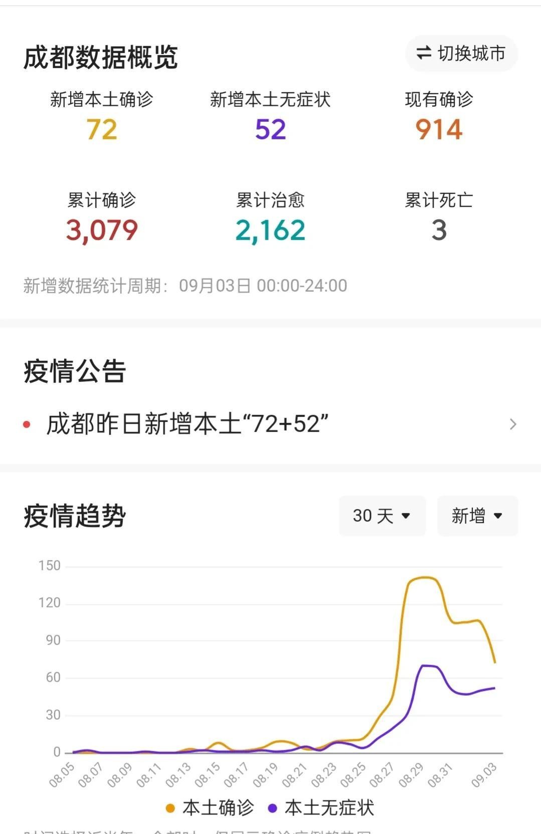成都疫情最新情况更新
